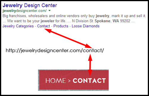 Jewelry Design Center Website Review 1075-serp-site-links-contact-56