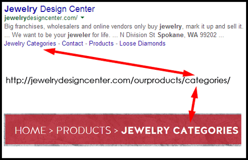 Jewelry Design Center Website Review 1075-serp-site-links-jewelry-categories-64