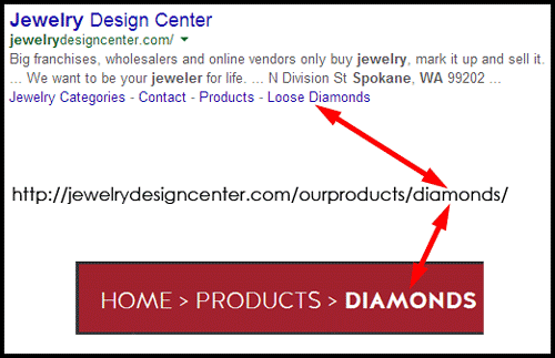 Jewelry Design Center Website Review 1075-serp-site-links-loose-diamonds-48