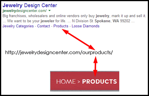 Jewelry Design Center Website Review 1075-serp-site-links-products-56