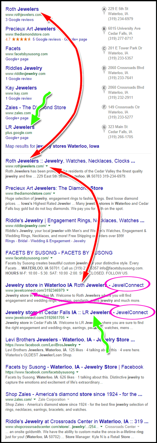 Roth Jewelers & LR Jewelers Website Review 1090-jewelr-stores-Waterloo-Iowa-serp-63