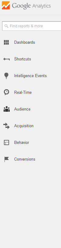 Google Analytics: Reading Campaign Reports 1097-google-analytics-social-report-76 Google Analytics: Reading Campaign Reports 1097-google-analytics-social-report-76