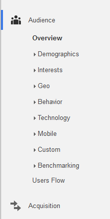 Google Analytics: Segmenting Mobile Traffic 1101-audience-mobile-98 Google Analytics: Segmenting Mobile Traffic 1101-audience-mobile-98