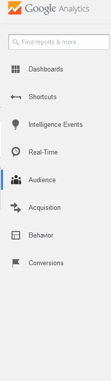 Referral Websites That Work for Retail Jewelers 1106-google-analytics-referrals-47 Referral Websites That Work for Retail Jewelers 1106-google-analytics-referrals-47