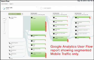 Google Analytics Users Flow Report 1107-ga-user-flow-report-segmented-mobile-traffic-81