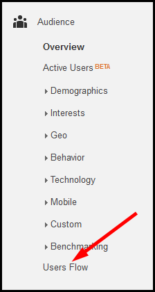 Google Analytics Users Flow Report 1107-google-analytics-user-flow-menu-83