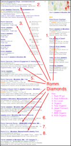 Romm Diamonds SERP Review 1110-jewelers-in-Brockton-MA-serp-28