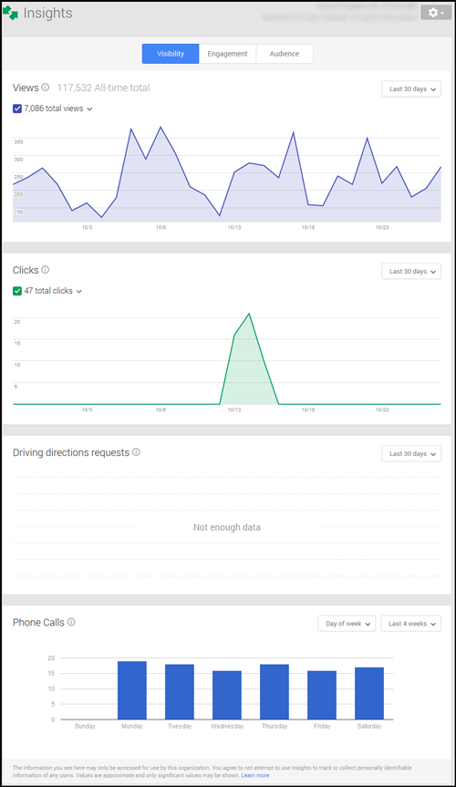 Google My Business: Insights Reports 1116-google-my-business-insights-visibility-60