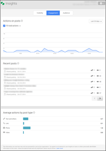 Google My Business: Insights Reports - Part 2 1117-my-business-insights-engagement-24
