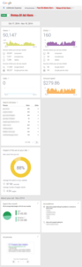 Google My Business: AdWords Express Reporting 1127-adwords-express-ad-overview-72