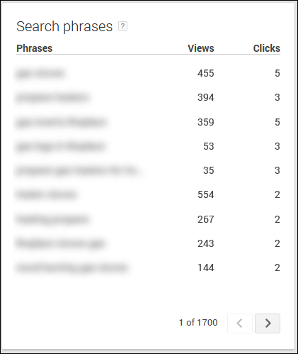 Google My Business: AdWords Express Reporting 1127-adwords-express-search-phrases-42