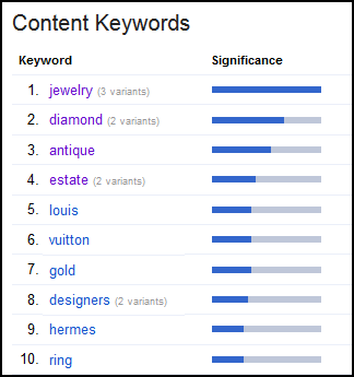 Keyword Rank Analysis and Improvement Methods 1144-webmaster-tools-content-keyword-list-30