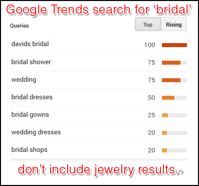 Jewelers Would You Rather Sell Bridal Jewelry or Engagement Rings? 1151-trends-bridal-search-48