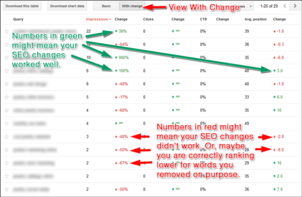 Dont Waste Time Waiting For Your Website Reports to Change 1179-search-query-report-32 Dont Waste Time Waiting For Your Website Reports to Change 1179-search-query-report-32