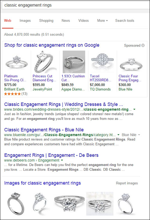 Understanding The Different Types Of Search Intent 1188-classig-engagement-rings-55