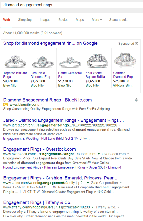 Understanding The Different Types Of Search Intent 1188-diamond-engagement-rings-42