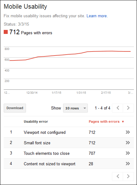 Fix Mobile Usability Issues Found On Your Website 1208-google-webmaster-tools-mobile-report-37