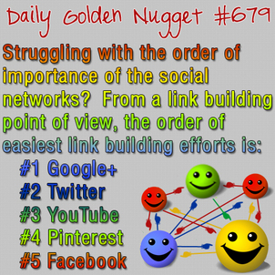 An Analysis of How Social Networks Help Link Building 1255-daily-golden-nugget-679 An Analysis of How Social Networks Help Link Building 1255-daily-golden-nugget-679