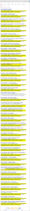 Morning Star Jewelers Website Review 1260-duplicate-content-serp-69 Morning Star Jewelers Website Review 1260-duplicate-content-serp-69