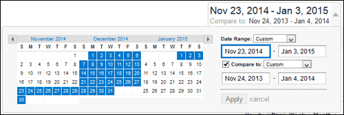 Comparing Current and Past Analytic Data: Practical SEO Guide 1292-holiday-season-38