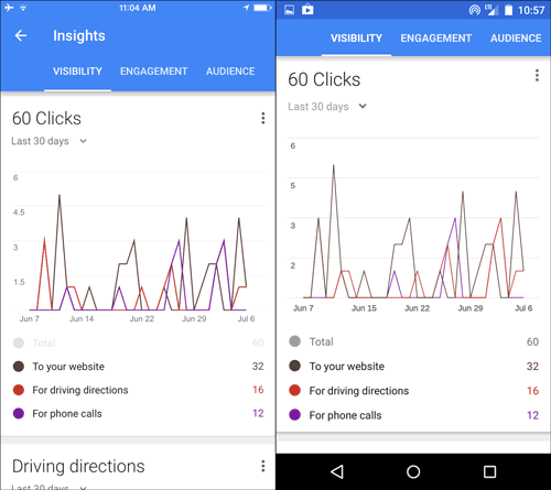 Google My Business Smartphone App 1300-gmb-clicks-details-11