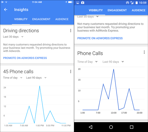 Google My Business Smartphone App 1300-gmb-phone-calls-time-96
