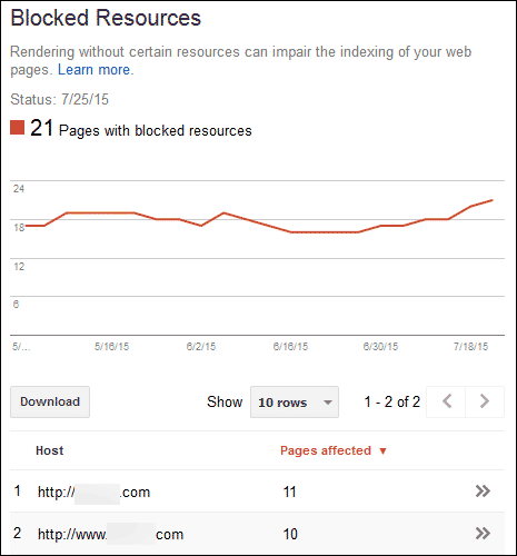 Blocked Resources: Practical SEO Guide 1311-blocked-resources-report-66