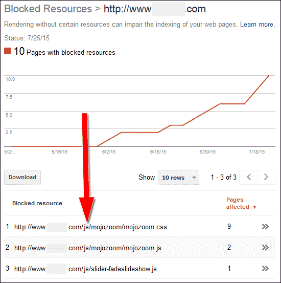 Blocked Resources: Practical SEO Guide 1311-specific-blocked-resources-report-53