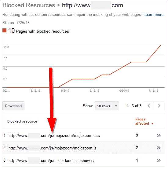 Blocked Resources: Practical SEO Guide 1311-specific-blocked-resources-report-53 Blocked Resources: Practical SEO Guide 1311-specific-blocked-resources-report-53