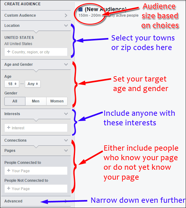 Directions for First Time Users of Facebook Audience Insights: Holiday 2015 Run-up 1353-refining-your-audience-20