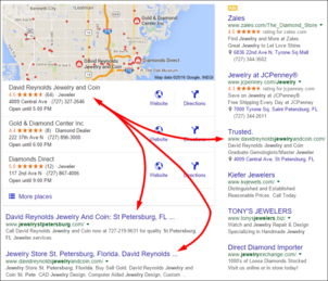 David Reynolds Jewelry and Coin FridayFlopFix Review 1425-jewelers-st-petersburg-fl-serp-41 David Reynolds Jewelry and Coin FridayFlopFix Review 1425-jewelers-st-petersburg-fl-serp-41