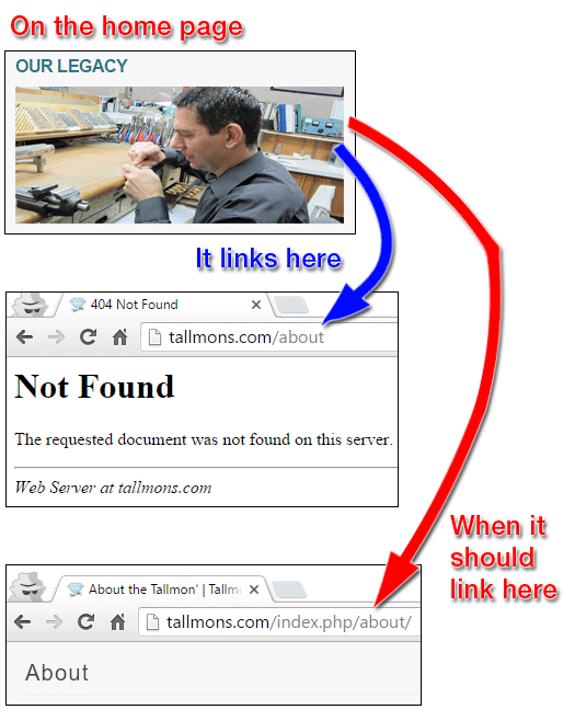 Tallmons Jewelry FridayFlopFix Website Review 1455-broken-links-on-home-page-1 Tallmons Jewelry FridayFlopFix Website Review 1455-broken-links-on-home-page-1