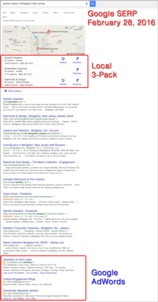 New Google SERP Format Does Not Show AdWords On Right Side Of Desktop Results 1462-google-serp-new-70