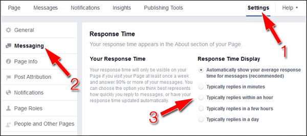 Facebook Messages: Your New Customer Service Channel 1466-fb-response-time-26 Facebook Messages: Your New Customer Service Channel 1466-fb-response-time-26