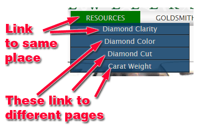 Hancock JewelersFridayFlopFix Website Review 1509-resources-menu-43 Hancock JewelersFridayFlopFix Website Review 1509-resources-menu-43