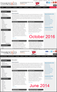 Tharoo and Co Website Re-Review 1529-education-page-14