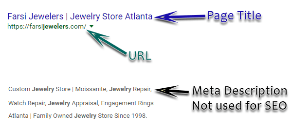 SERP Review for Sandy Springs, GA  1538-farsi-serp-45