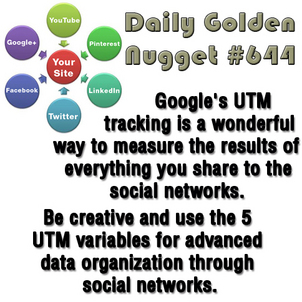 Setting Up Google Analytics UTM Tracking 4113-daily-golden-nugget-644 Setting Up Google Analytics UTM Tracking 4113-daily-golden-nugget-644