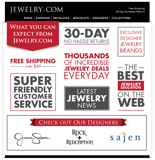 Email Analysis of a Large e-Tail Jeweler 451-883-what-you-can-expect Email Analysis of a Large e-Tail Jeweler 451-883-what-you-can-expect