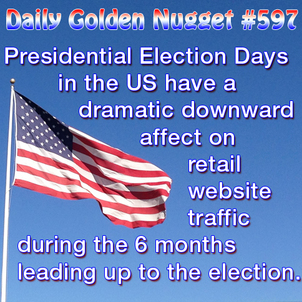 How Presidential Elections in the USA Affect Website Traffic 4688-daily-golden-nugget-597