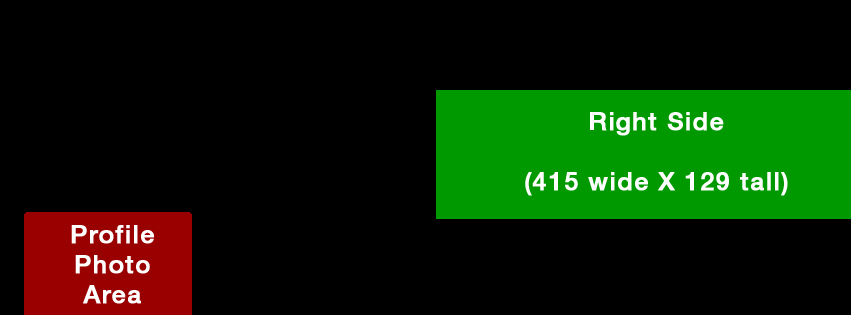 Right Side image template for Facebook 20% cover photo limit Right Side image template for Facebook 20% cover photo limit