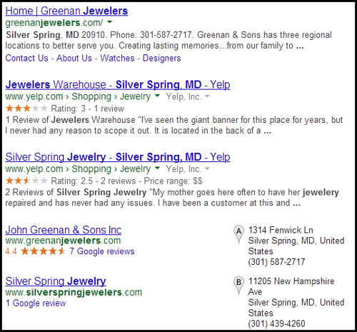 John Greenan & Sons Jewelers Website Review 5255-925-serp