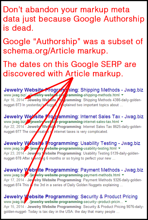 Google Beheaded Authorship 5397-1072-google-serp-example-showing-date-markup