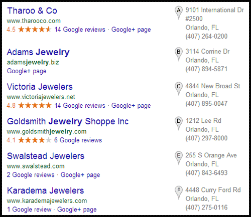 Tharoo & Co Website Review 5617-1025-serp