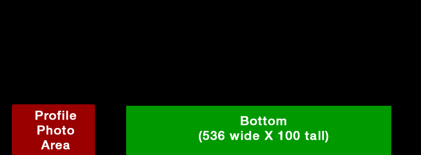 Bottom Banner image template for Facebook 20% cover photo limit