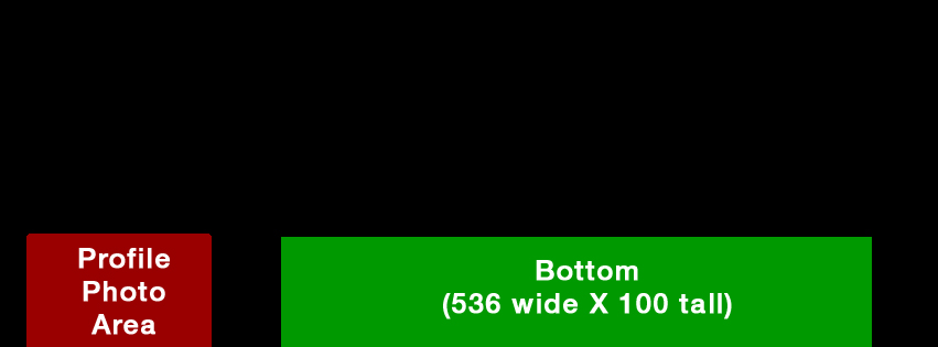 Bottom Banner image template for Facebook 20% cover photo limit Bottom Banner image template for Facebook 20% cover photo limit