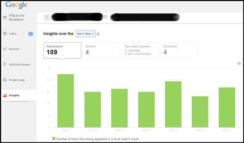 Business Query Data and Other Valuable Insights Inside Google Places 923-997-pfb-insights-impressions