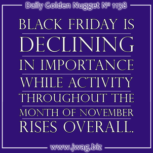 2014 Website Activity for Black Friday, Cyber Monday, and November daily-golden-nugget-1138-68 2014 Website Activity for Black Friday, Cyber Monday, and November daily-golden-nugget-1138-68