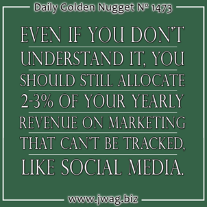 Social Media As The Minimum Marketing Effort to Maintain Customer Awareness of You daily-golden-nugget-1473-47 Social Media As The Minimum Marketing Effort to Maintain Customer Awareness of You daily-golden-nugget-1473-47